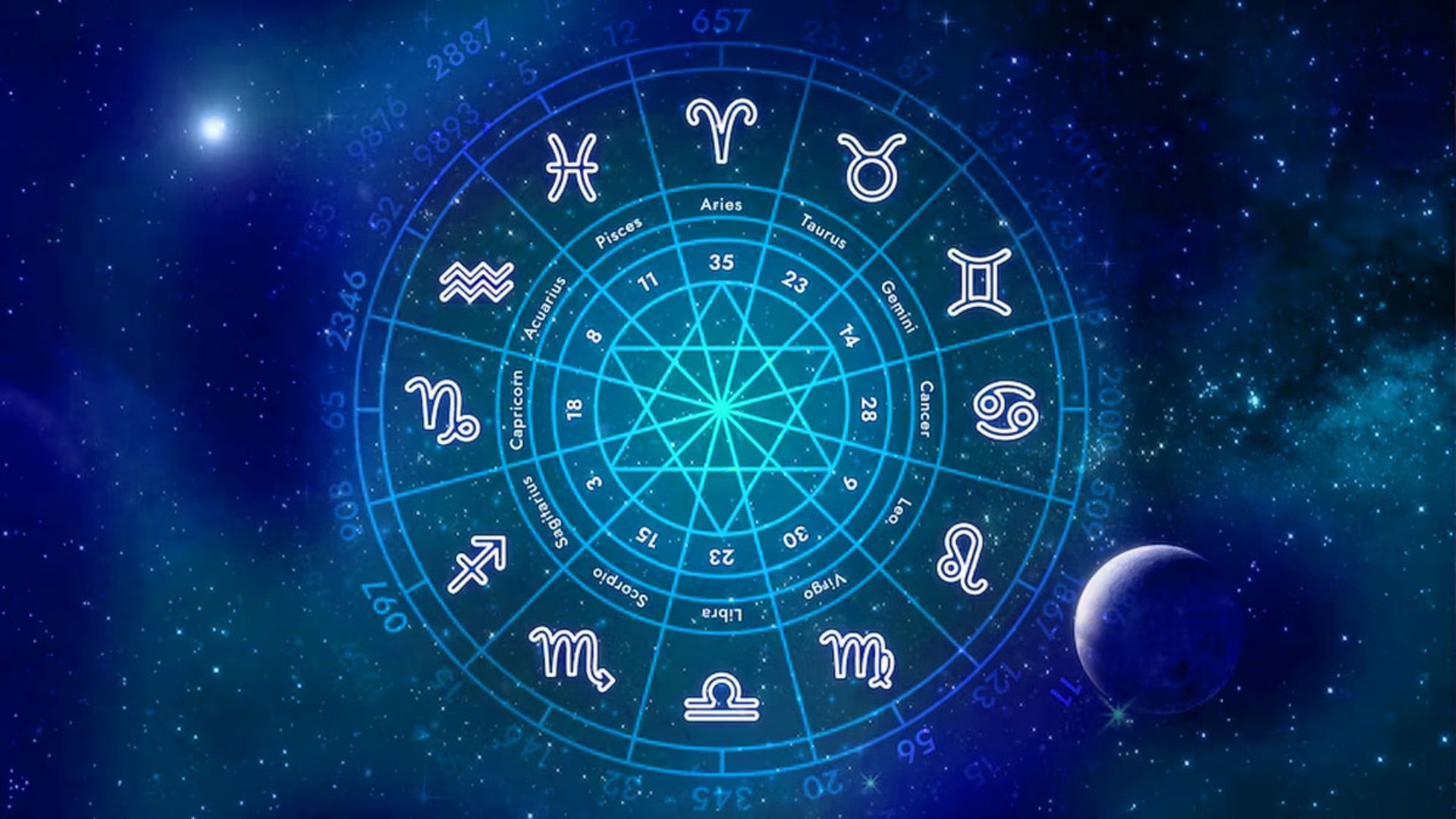 lucky numbers and horoscopes for today